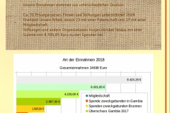 Jahresbroschuere2018_18