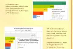 Jahresbroschuere2018_19