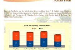 Jahresbericht_S10